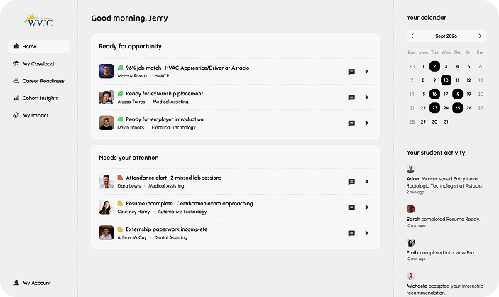 Dashboard preview